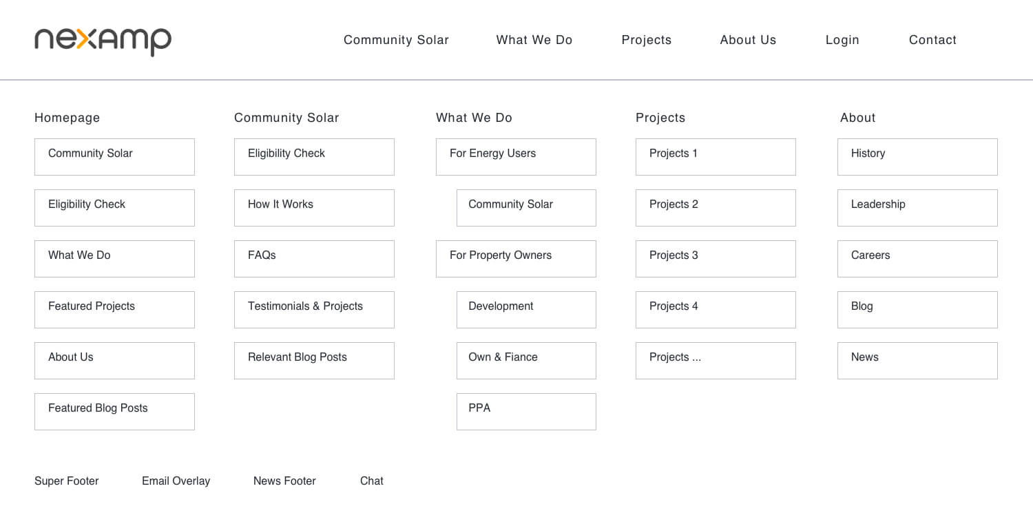 nexamp website site map