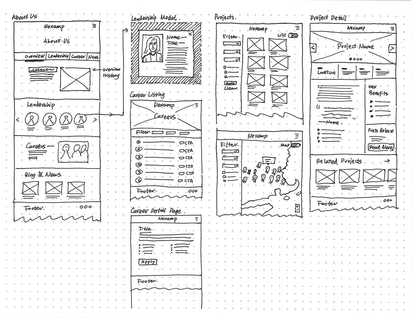 nexamp website wireframe 1