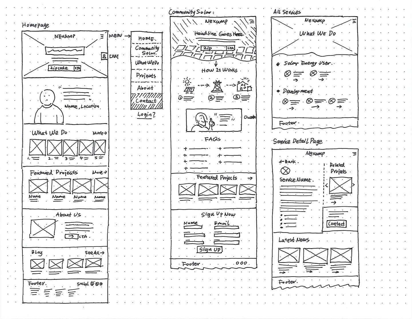 nexamp website wireframe 2